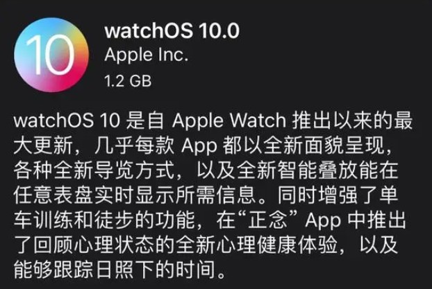 巨魔商店修改文件配對連接watchOS 10